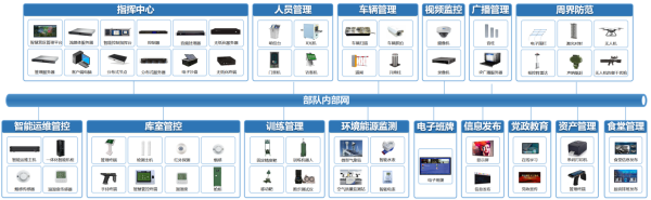图片 3
