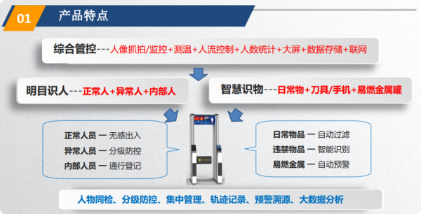 图片 3