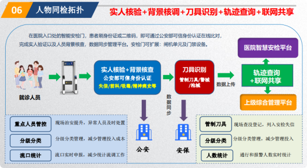 图片 9