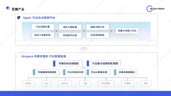 图片 2