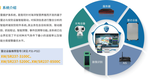 图片 2