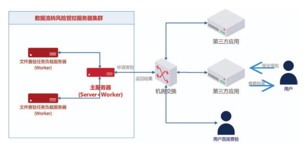 图片 11
