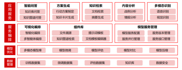 图片 13