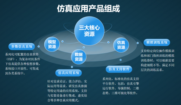 图片 12