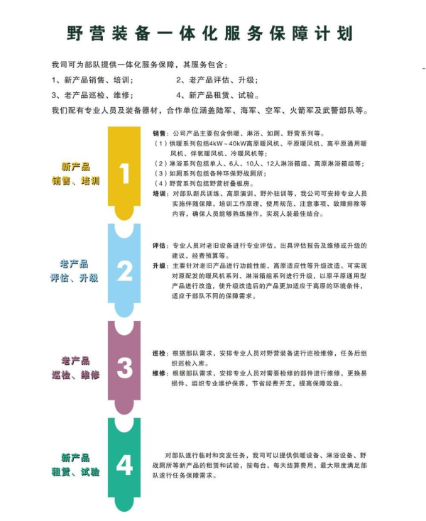 图片 2