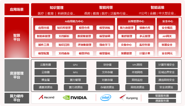 图片 3