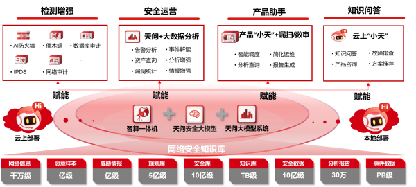 图片 4