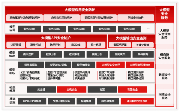 图片 5