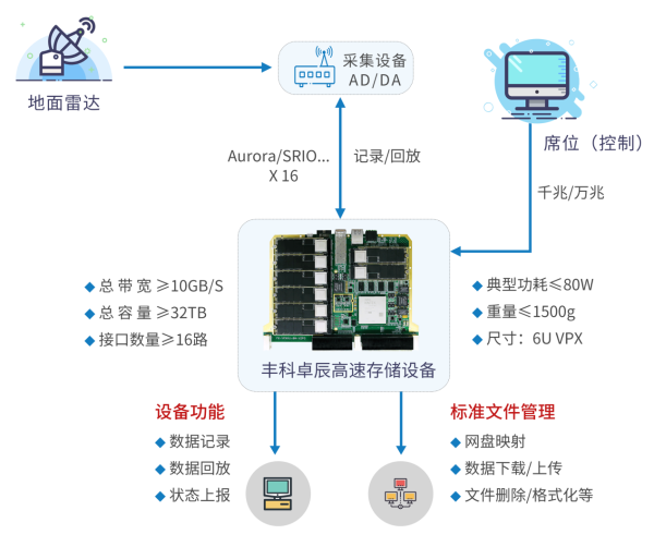 图片 12