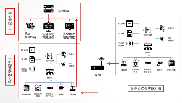 图片 2