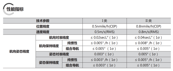 图片 3