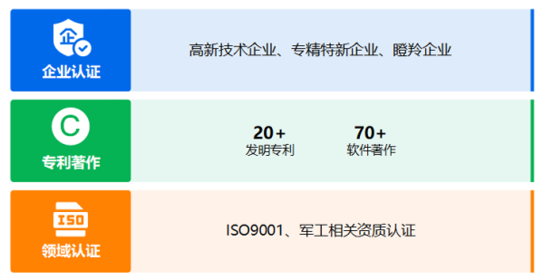 图片 3