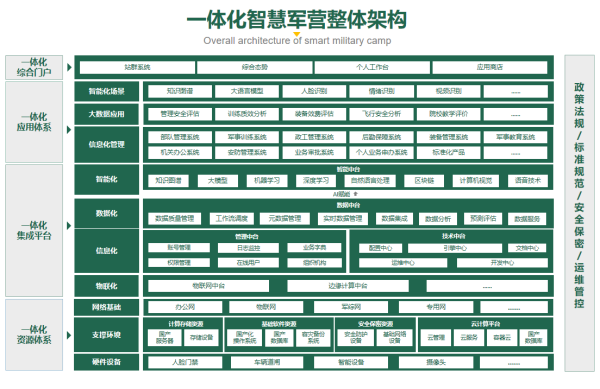图片 4