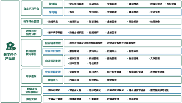 图片 7