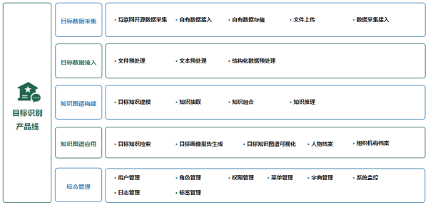 图片 14