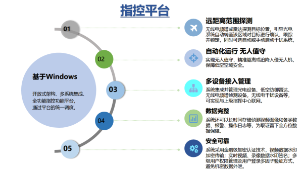图片 7