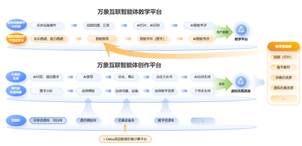 图片 3