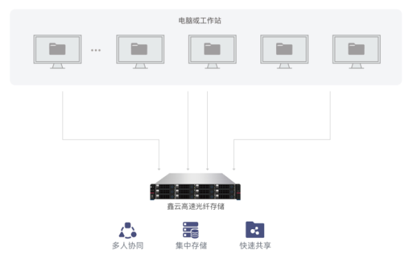 图片 8