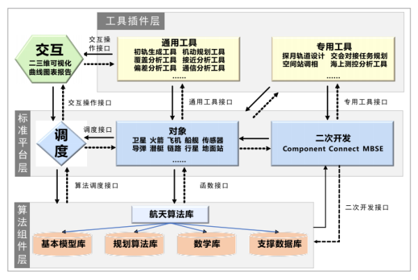 图片 1