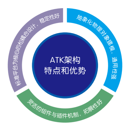 图片 2