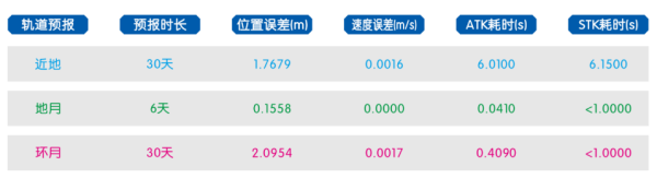 图片 4