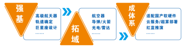 图片 11