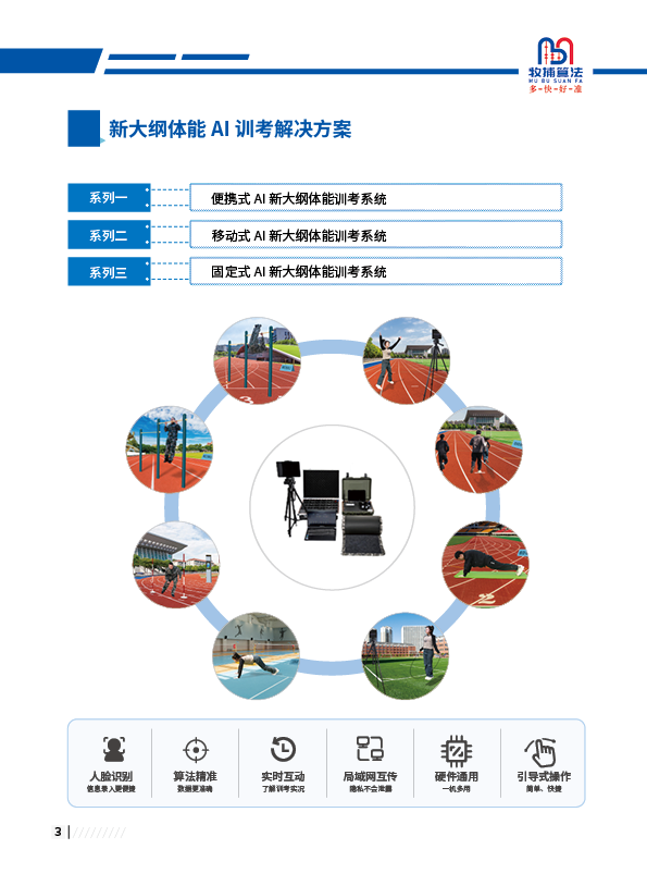 图片 3