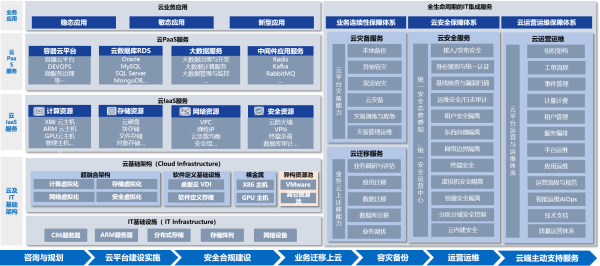 图片 2