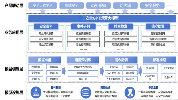 图片 5
