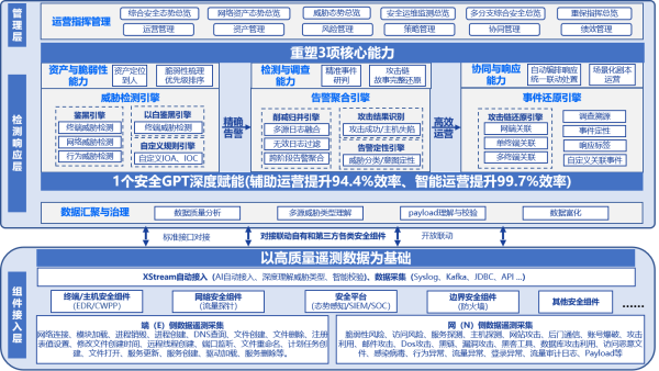 图片 7