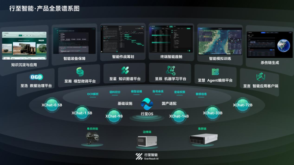 图片 3
