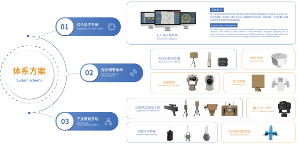 图片 3