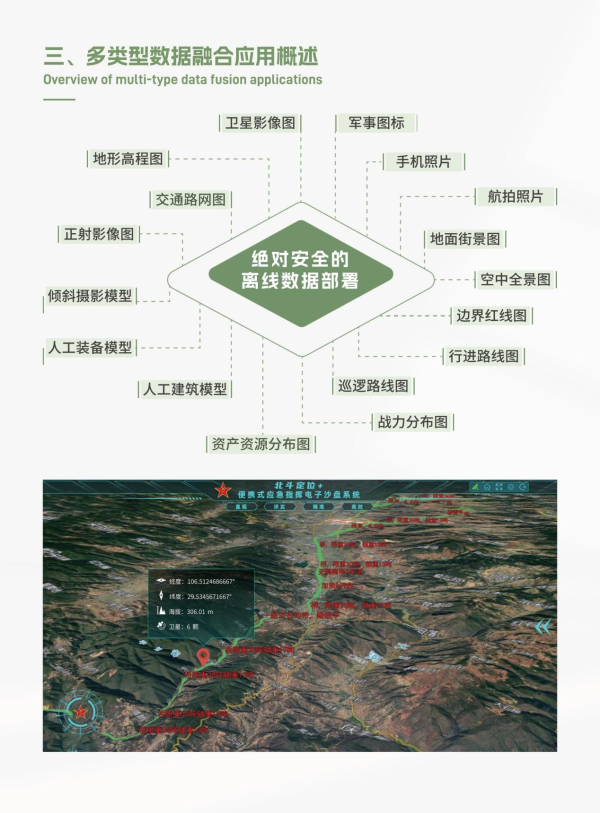 图片 6