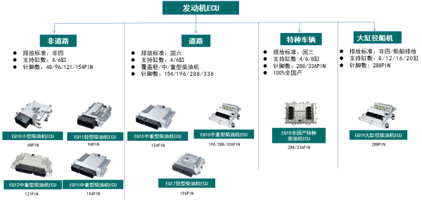图片 4