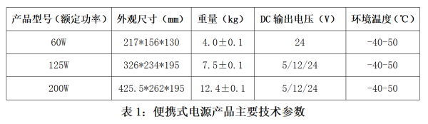 纳氢新能源-9坪_05
