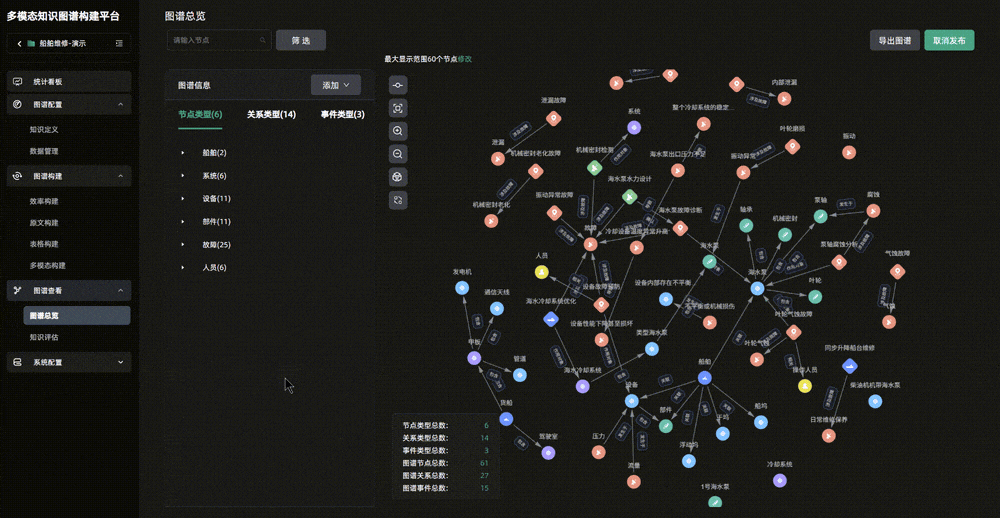 图谱构建gif_300f_2x(1) (1) (1)